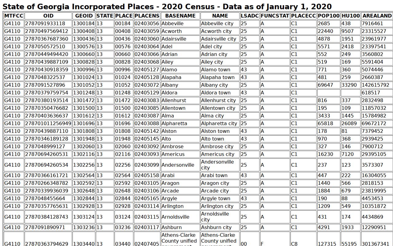 Brunswick court records city population source